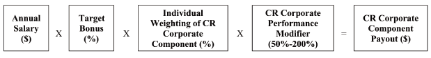 (FORMULA)